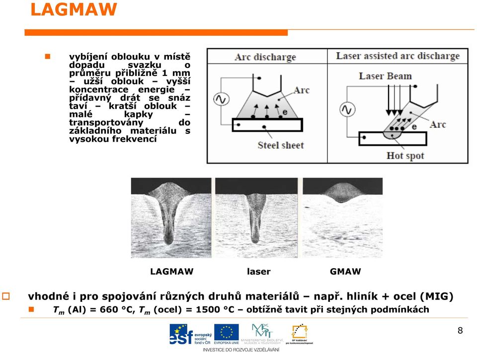 základního materiálu s vysokou frekvencí LAGMAW laser GMAW vhodné i pro spojování různých druhů