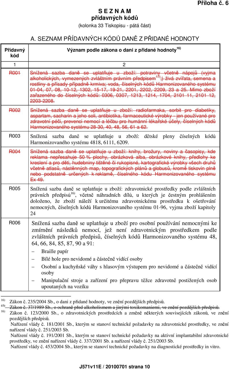 nápojů (vyjma alkoholických, vymezených zvláštním právním předpisem 17) ;) živá zvířata, semena a rostliny a přísady případně krmiva; voda, číselných kódů Harmonizovaného systému 01-04, 07, 08,