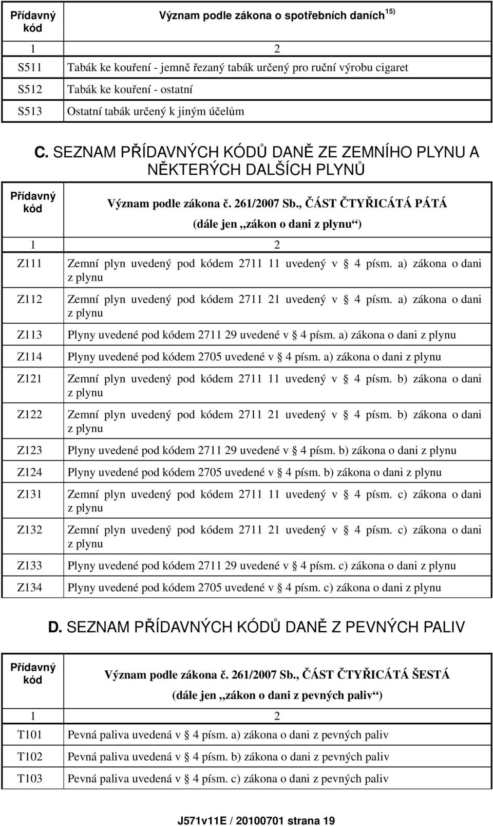 , ČÁST ČTYŘICÁTÁ PÁTÁ (dále jen zákon o dani z plynu ) 1 2 Zemní plyn uvedený pod kódem 2711 11 uvedený v 4 písm. a) zákona o dani z plynu Zemní plyn uvedený pod kódem 2711 21 uvedený v 4 písm.