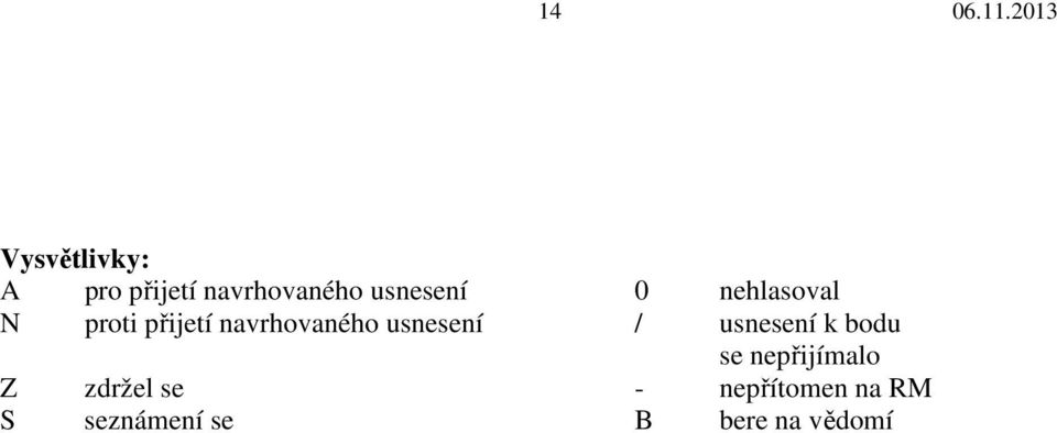 navrhovaného usnesení / usnesení k bodu se