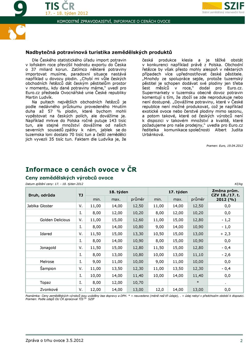 Chybí mi vůle českých obchodních řetězců dát českým pěstitelům prostor v momentu, kdy dané potraviny máme, uvedl pro Euro.cz předseda Ovocnářské unie České republiky Martin Ludvík.