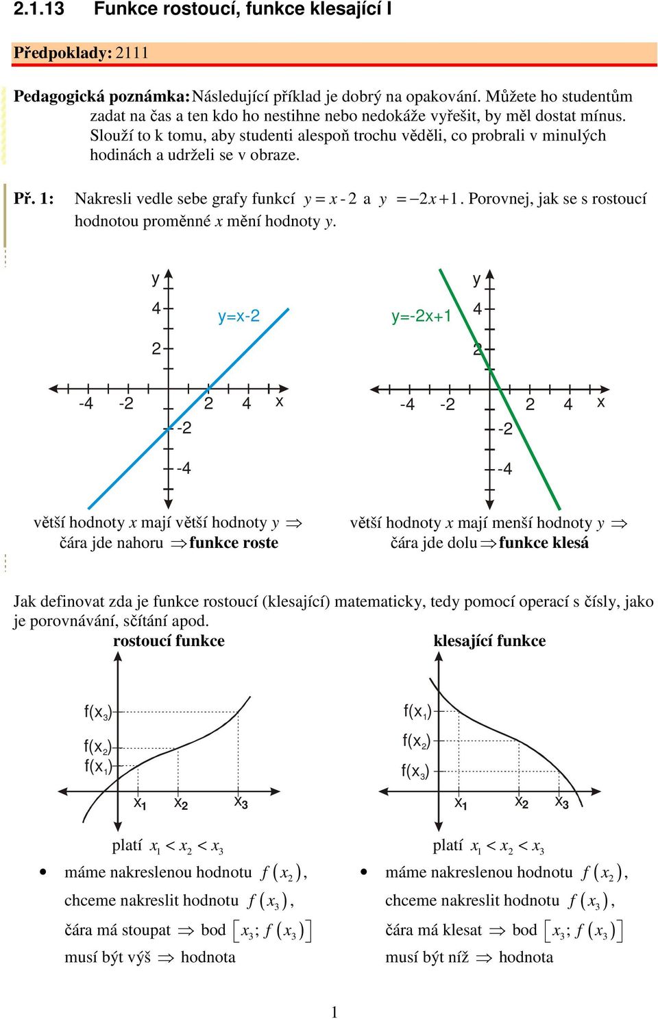 Slouží to k tomu, ab studenti alespoň trochu věděli, co probrali v minulých hodinách a udrželi se v obraze. Př. 1: Nakresli vedle sebe graf funkcí = - a = + 1.