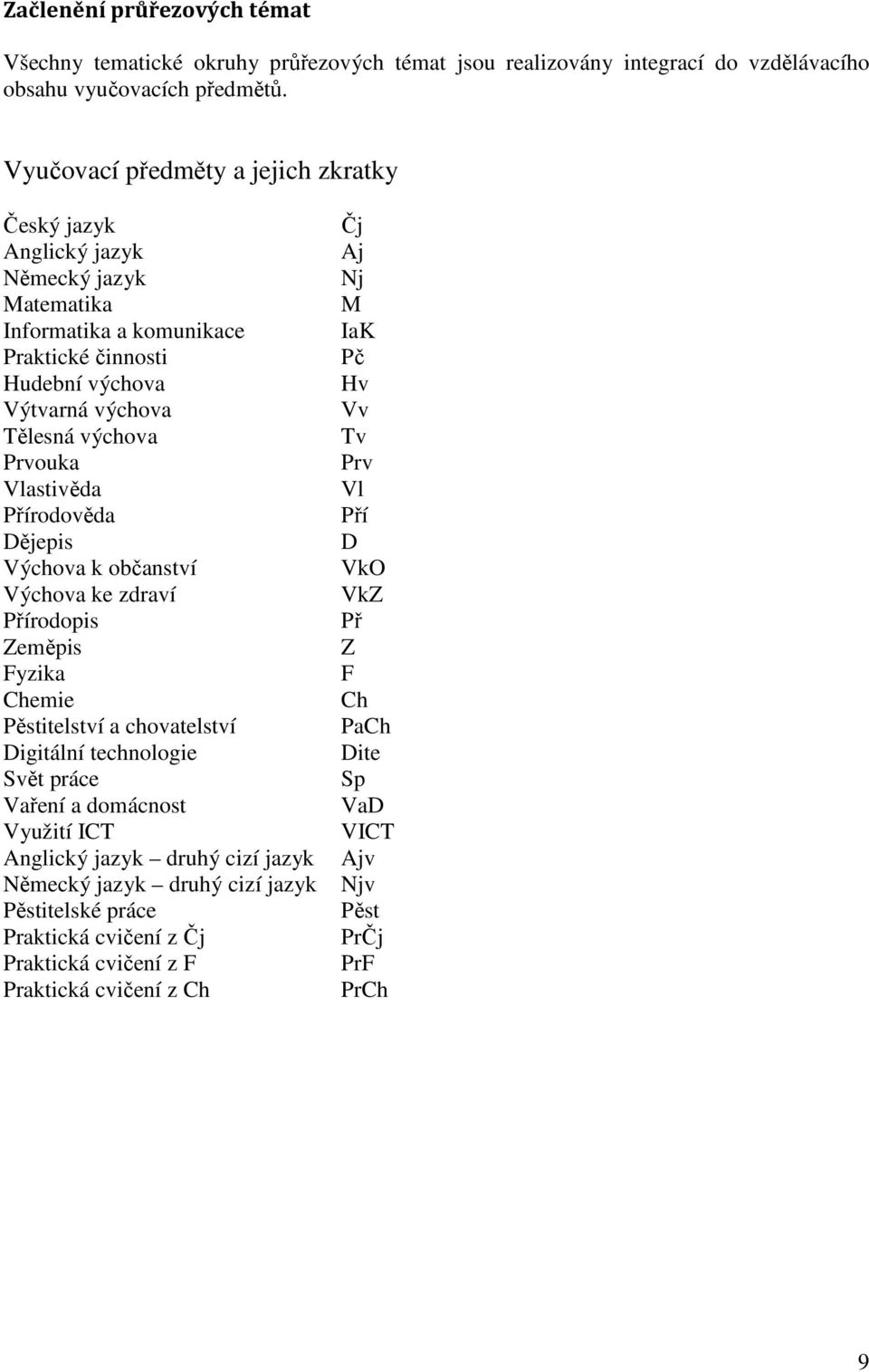 Vlastivěda Přírodověda Dějepis Výchova k občanství Výchova ke zdraví Přírodopis Zeměpis Fyzika Chemie Pěstitelství a chovatelství Digitální technologie Svět práce Vaření a domácnost Využití ICT