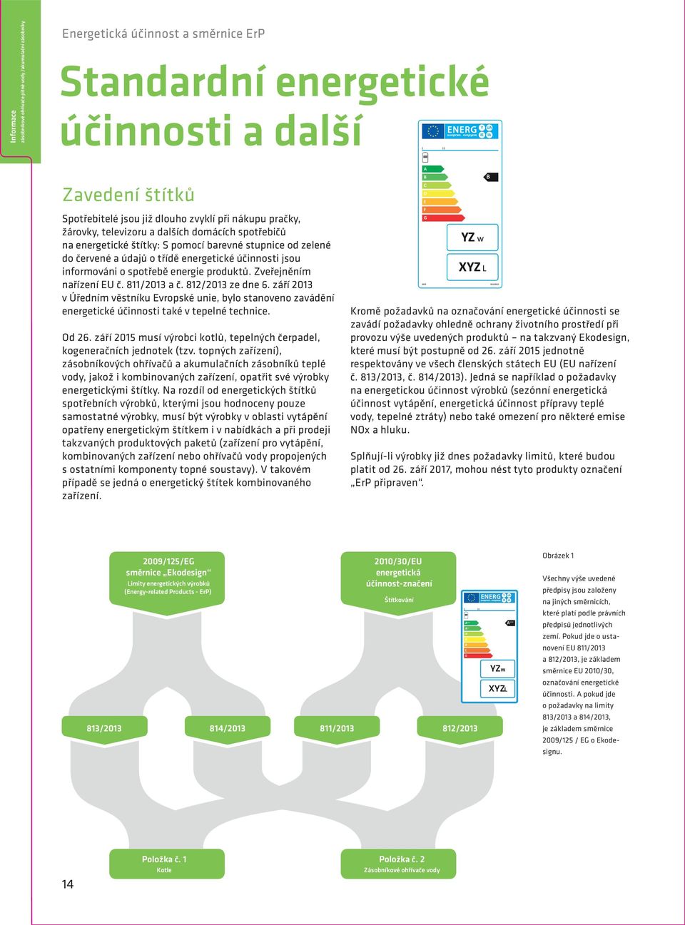 811/2013 a č. 812/2013 ze dne 6. září 2013 v Úředním věstníku Evropské unie, bylo stanoveno zavádění energetické účinnosti také v tepelné technice. Od 26.