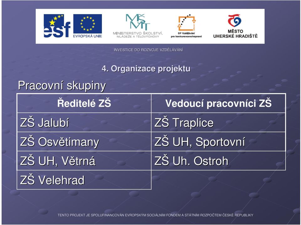 4. Organizace projektu Vedoucí pracovníci