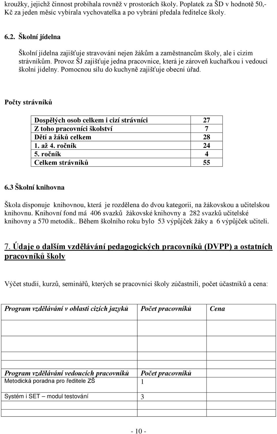 Pomocnou sílu do kuchyně zajišťuje obecní úřad. Počty strávníků Dospělých osob celkem i cizí strávníci 27 Z toho pracovníci školství 7 Dětí a žáků celkem 28 1. až 4. ročník 24 5.