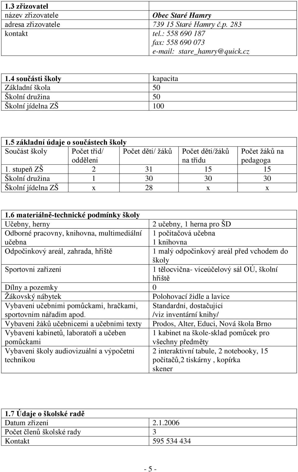 5 základní údaje o součástech školy Součást školy Počet tříd/ oddělení Počet dětí/ žáků Počet dětí/žáků na třídu Počet žáků na pedagoga 1.