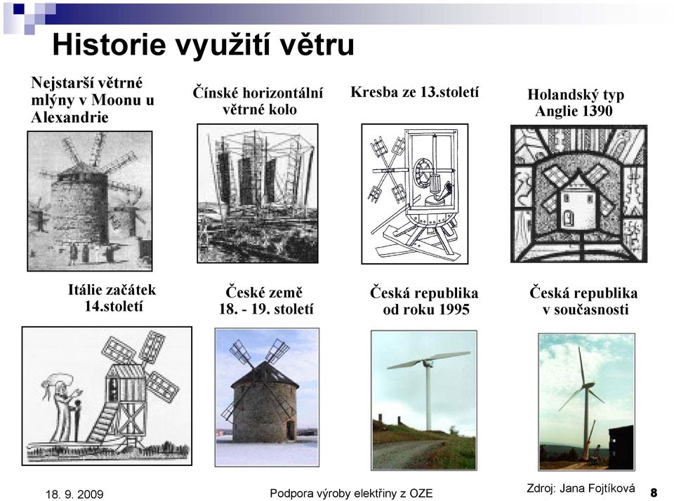 století Holandský typ Anglie 1390 Itálie začátek 14.století České země 18.