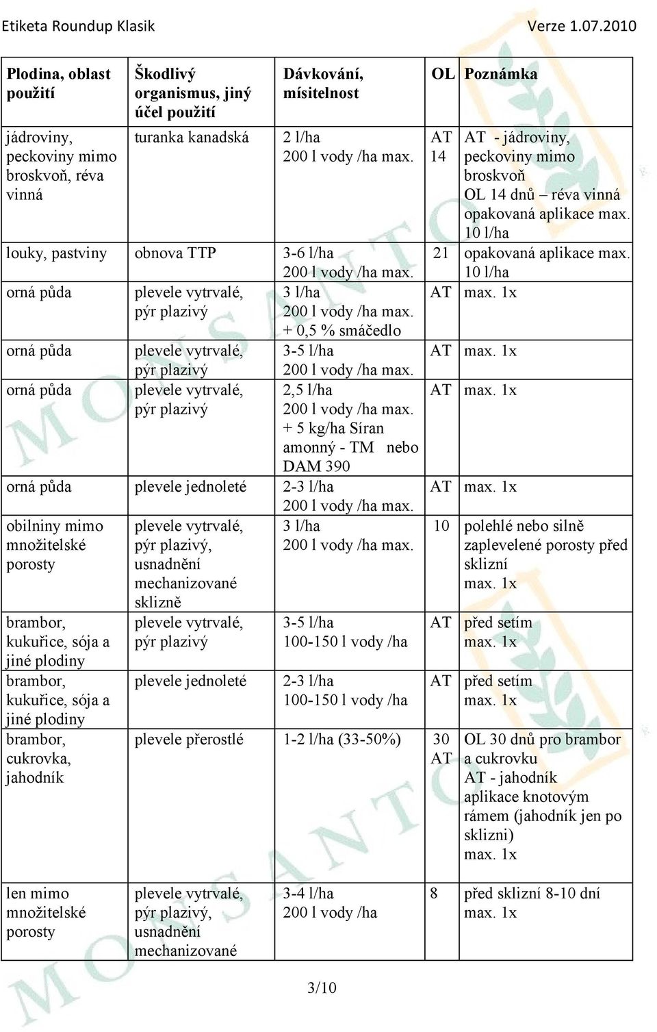 plevele jednoleté 2-3 l/ha obilniny mimo 3 l/ha množitelské porosty brambor, kukuřice, sója a jiné plodiny brambor, kukuřice, sója a jiné plodiny brambor, cukrovka, jahodník plevele vytrvalé, pýr