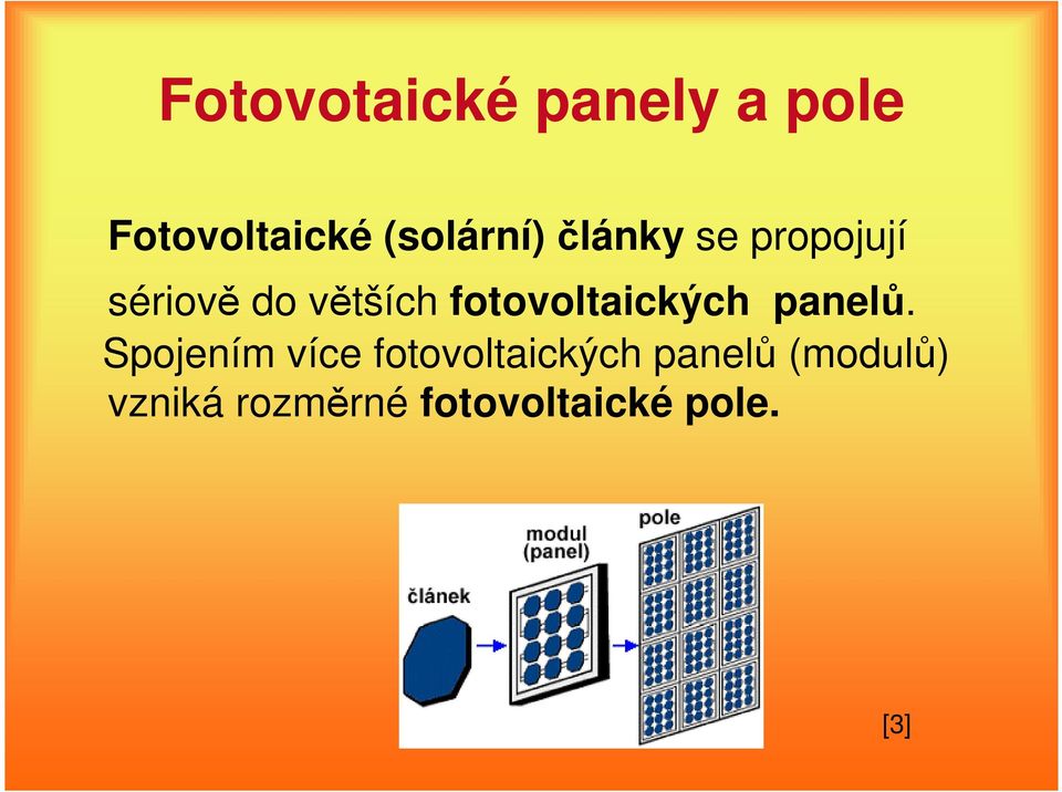 fotovoltaických panelů.