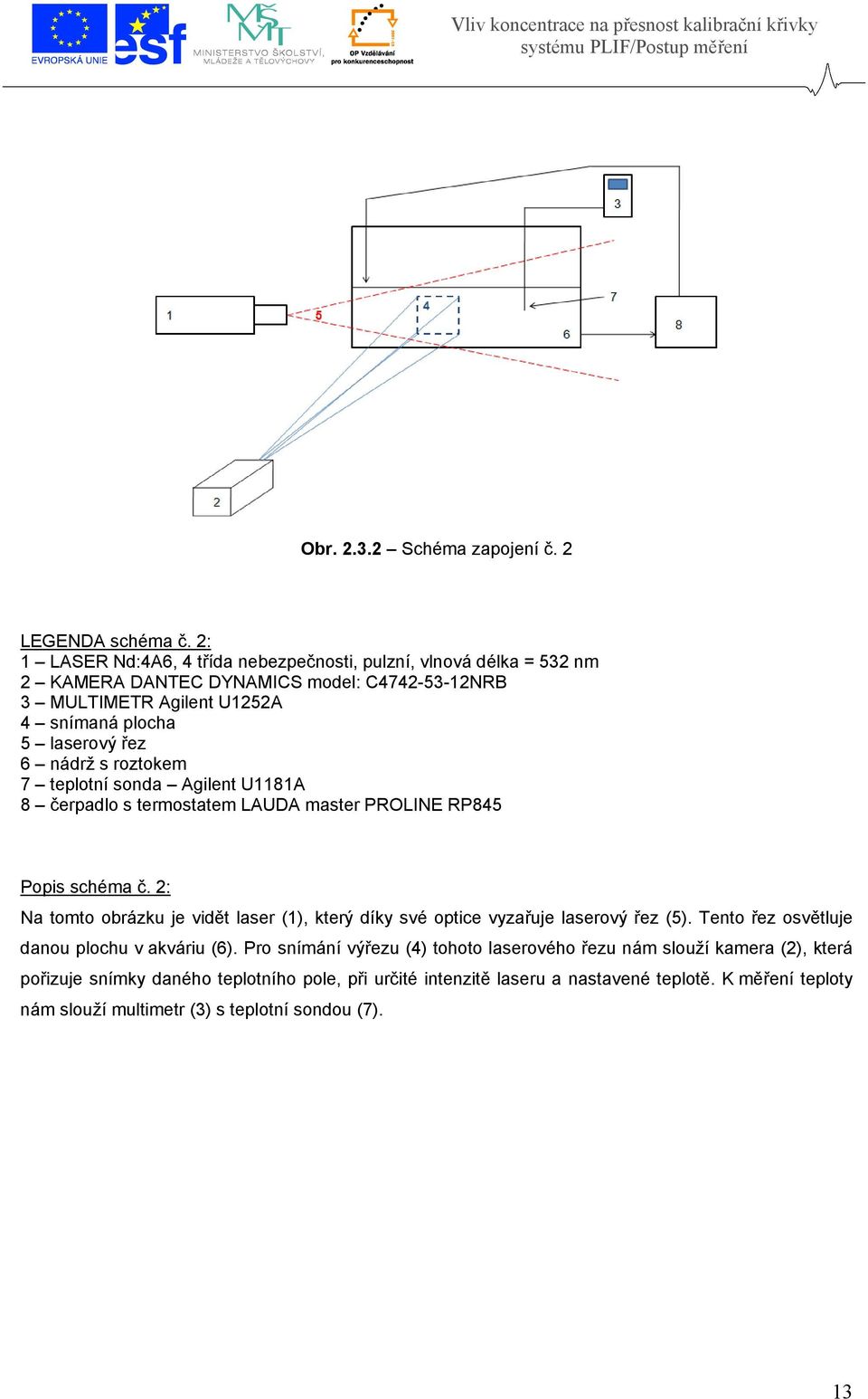 s roztokem 7 teplotní sonda Agilent U1181A 8 čerpadlo s termostatem LAUDA master PROLINE RP845 Popis schéma č.