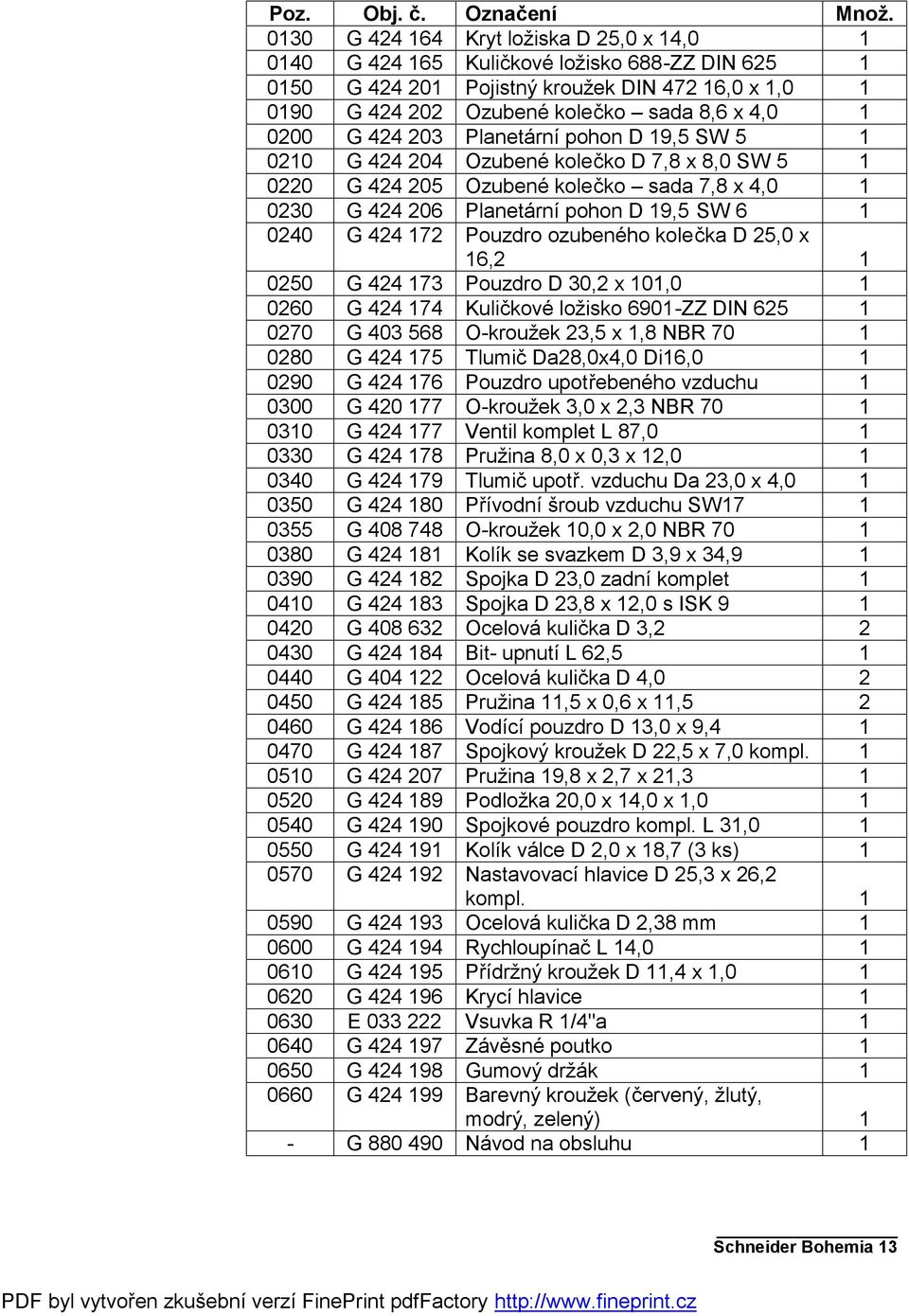 G 424 203 Planetární pohon D 19,5 SW 5 1 0210 G 424 204 Ozubené kolečko D 7,8 x 8,0 SW 5 1 0220 G 424 205 Ozubené kolečko sada 7,8 x 4,0 1 0230 G 424 206 Planetární pohon D 19,5 SW 6 1 0240 G 424 172