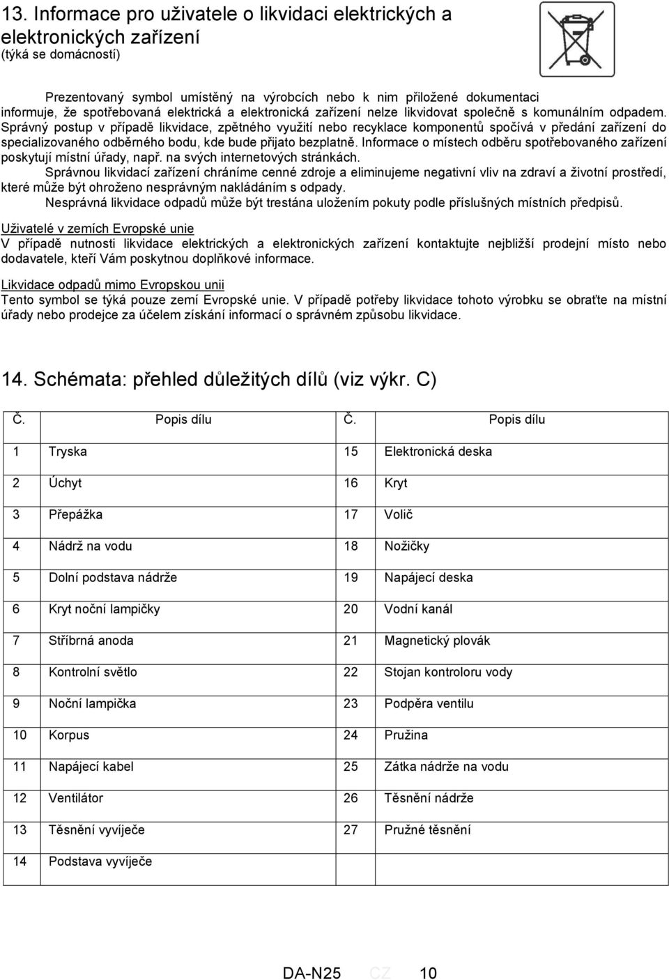 Správný postup v případě likvidace, zpětného využití nebo recyklace komponentů spočívá v předání zařízení do specializovaného odběrného bodu, kde bude přijato bezplatně.