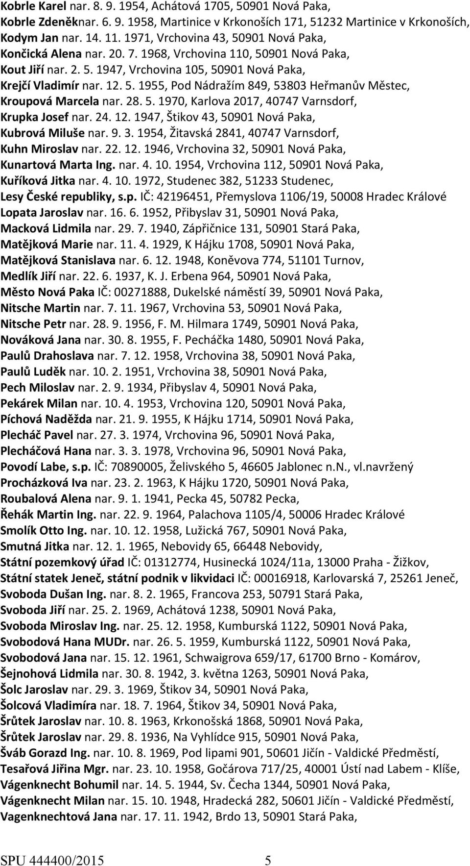 28. 5. 1970, Karlova 2017, 40747 Varnsdorf, Krupka Josef nar. 24. 12. 1947, Štikov 43, 50901 Nová Paka, Kubrová Miluše nar. 9. 3. 1954, Žitavská 2841, 40747 Varnsdorf, Kuhn Miroslav nar. 22. 12. 1946, Vrchovina 32, 50901 Nová Paka, Kunartová Marta Ing.