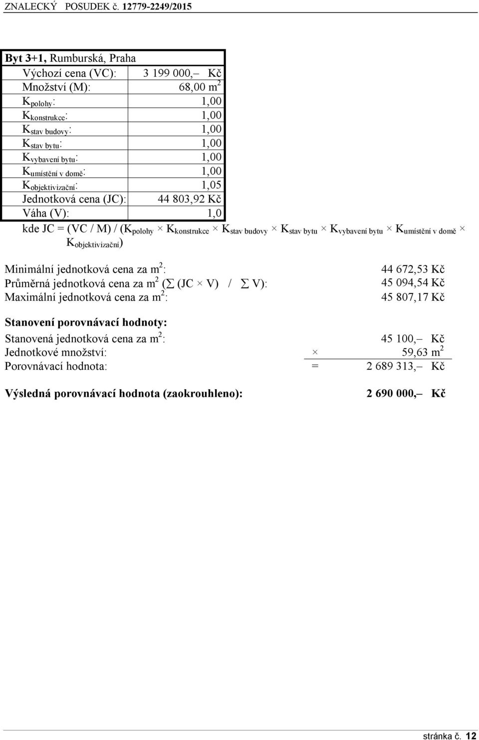 objektivizační ) Minimální jednotková cena za m 2 : Průměrná jednotková cena za m 2 ( (JC V) / V): Maximální jednotková cena za m 2 : 44 672,53 Kč 45 094,54 Kč 45 807,17 Kč Stanovení