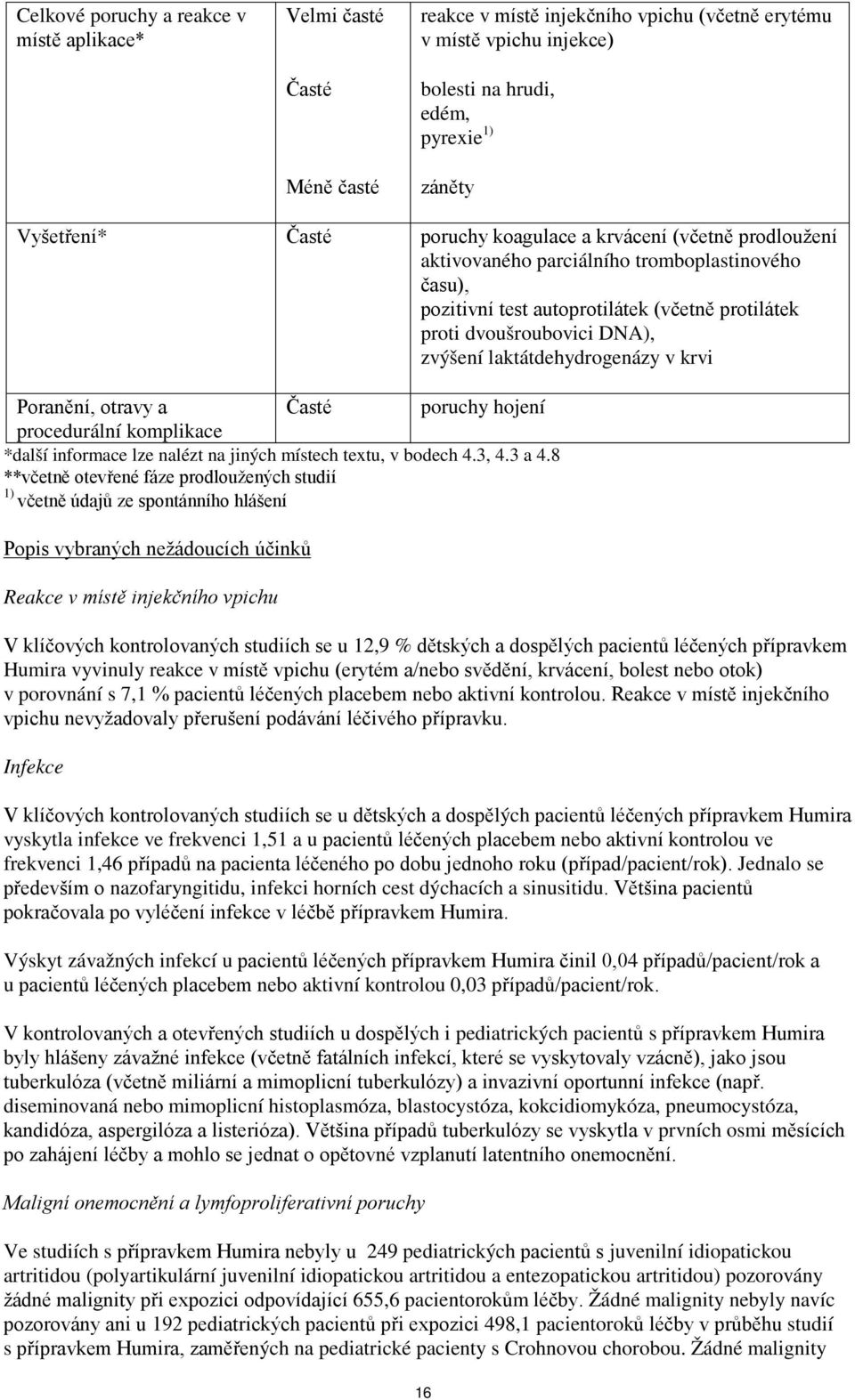 laktátdehydrogenázy v krvi Poranění, otravy a Časté poruchy hojení procedurální komplikace *další informace lze nalézt na jiných místech textu, v bodech 4.3, 4.3 a 4.
