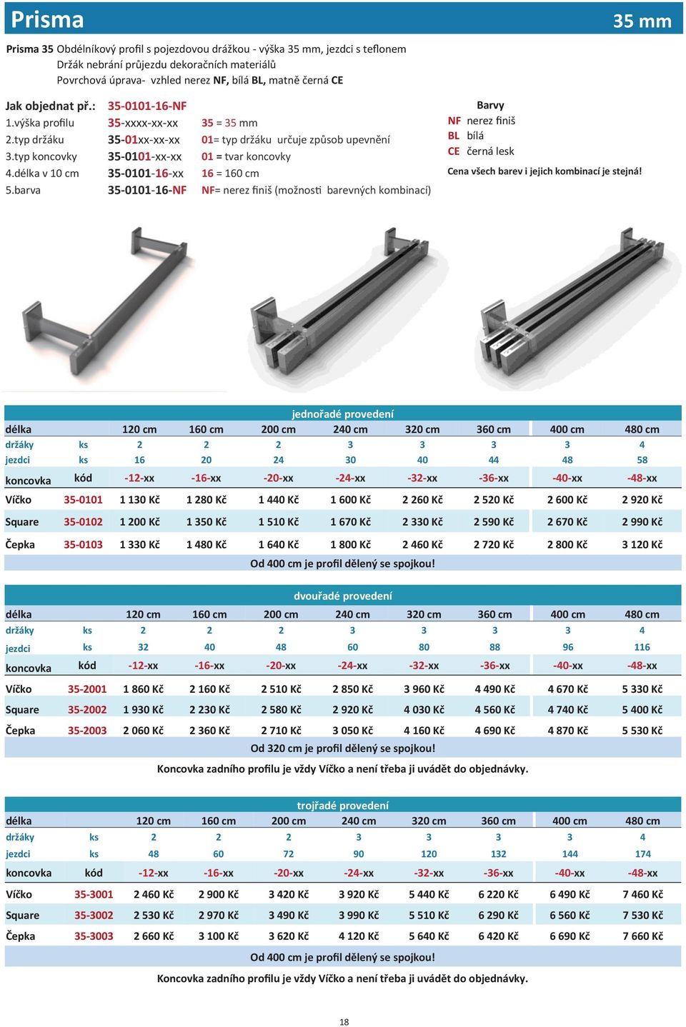 délka v 10 cm 35-0101-16-xx 16 = 160 cm 5.barva 35-0101-16-NF NF= nerez finiš (možnosti barevných kombinací) Barvy NF nerez finiš BL bílá CE černá lesk Cena všech barev i jejich kombinací je stejná!
