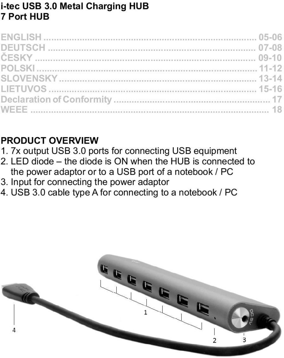 0 ports for connecting USB equipment 2.