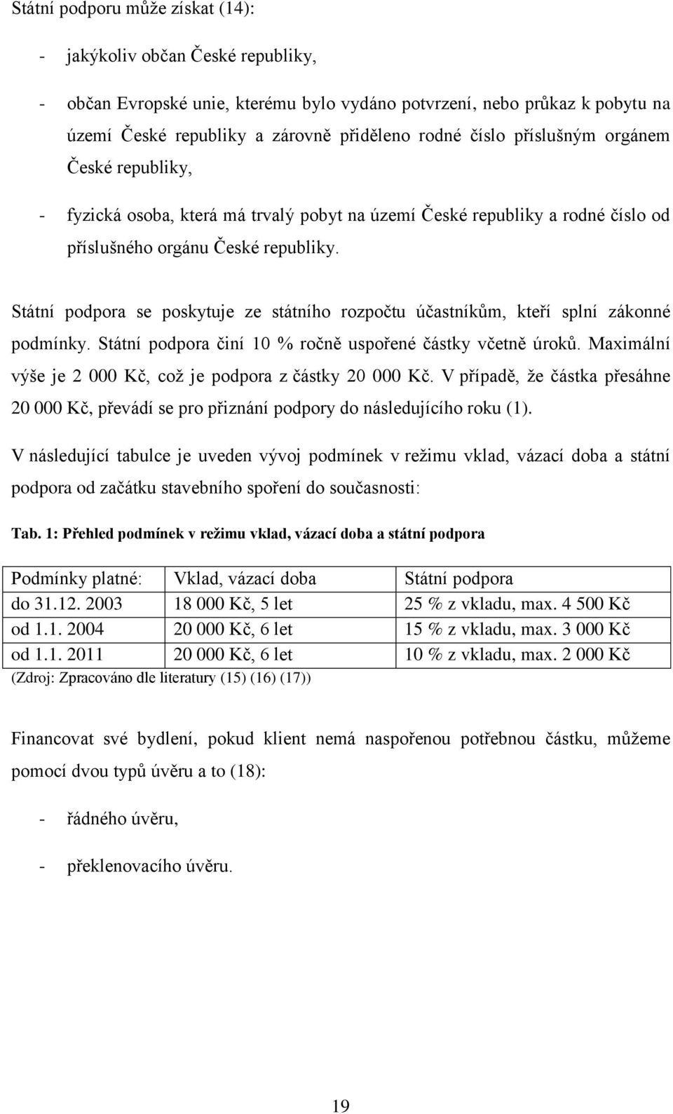MOŽNOSTI FINANCOVÁNÍ BYDLENÍ V ČESKÉ REPUBLICE - PDF Stažení zdarma