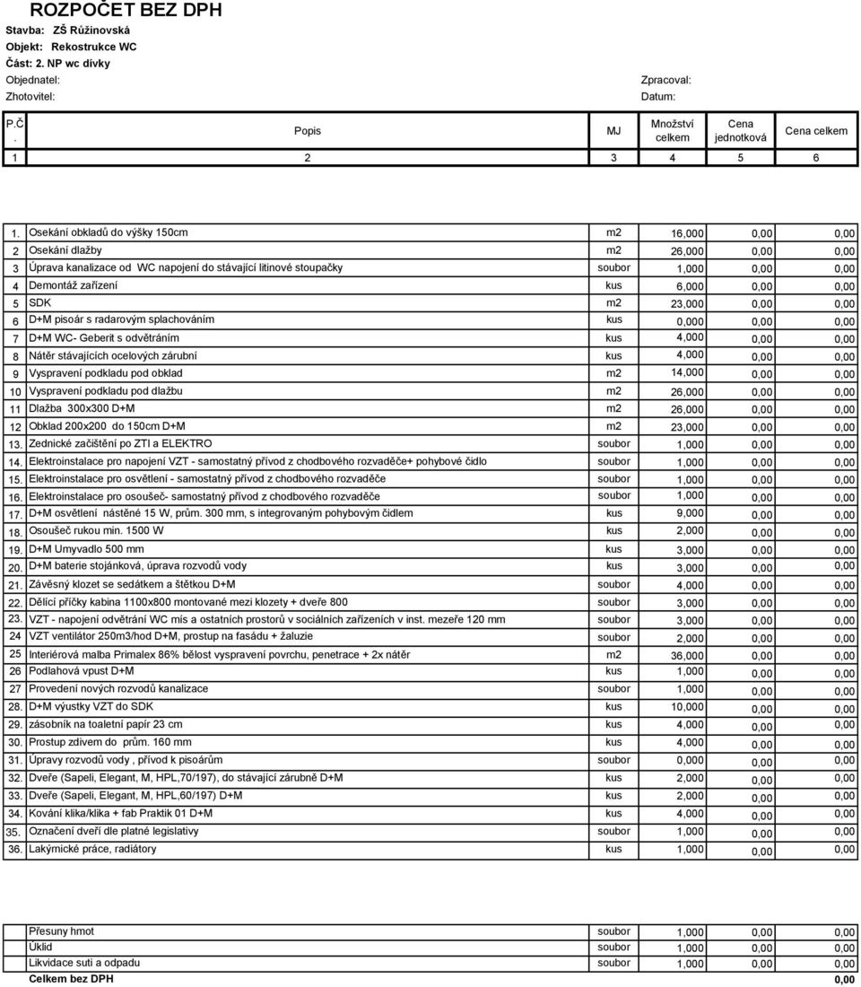 soubor 1,000 0,00 0,00 15 Elektroinstalace pro osvětlení - samostatný přívod z chodbového rozvaděče soubor 1,000 0,00 0,00 16 Elektroinstalace pro osoušeč- samostatný přívod z chodbového rozvaděče