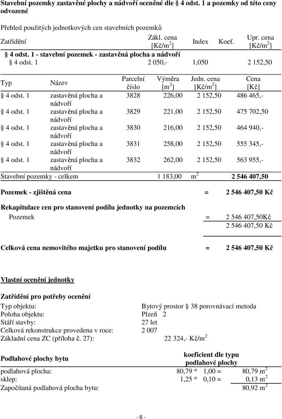 cena Cena číslo [m 2 ] [Kč/m 2 ] [Kč] 4 odst. 1 zastavěná plocha a 3828 226,00 2 152,50 486 465,- nádvoří 4 odst. 1 zastavěná plocha a 3829 221,00 2 152,50 475 702,50 nádvoří 4 odst.