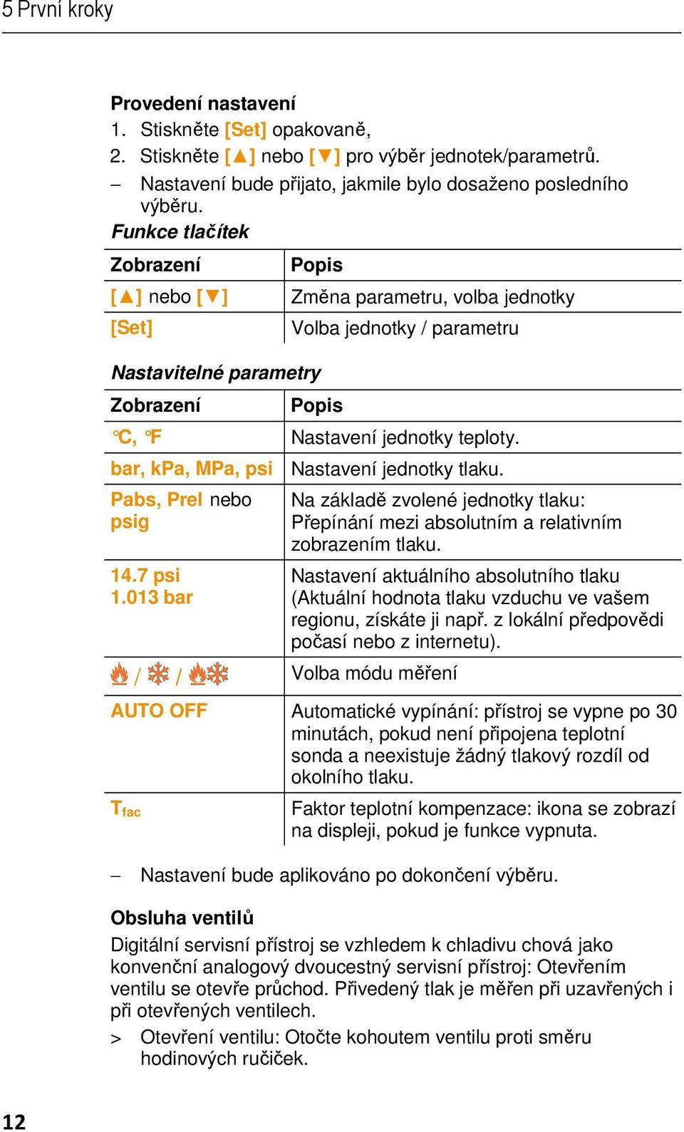 bar, kpa, MPa, psi Nastavení jednotky tlaku. Pabs, Prel nebo psig 14.7 psi 1.013 bar Na základě zvolené jednotky tlaku: Přepínání mezi absolutním a relativním zobrazením tlaku.