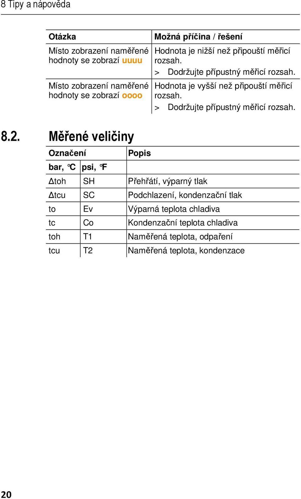 > Dodržujte přípustný měřicí rozsah. 8.2.
