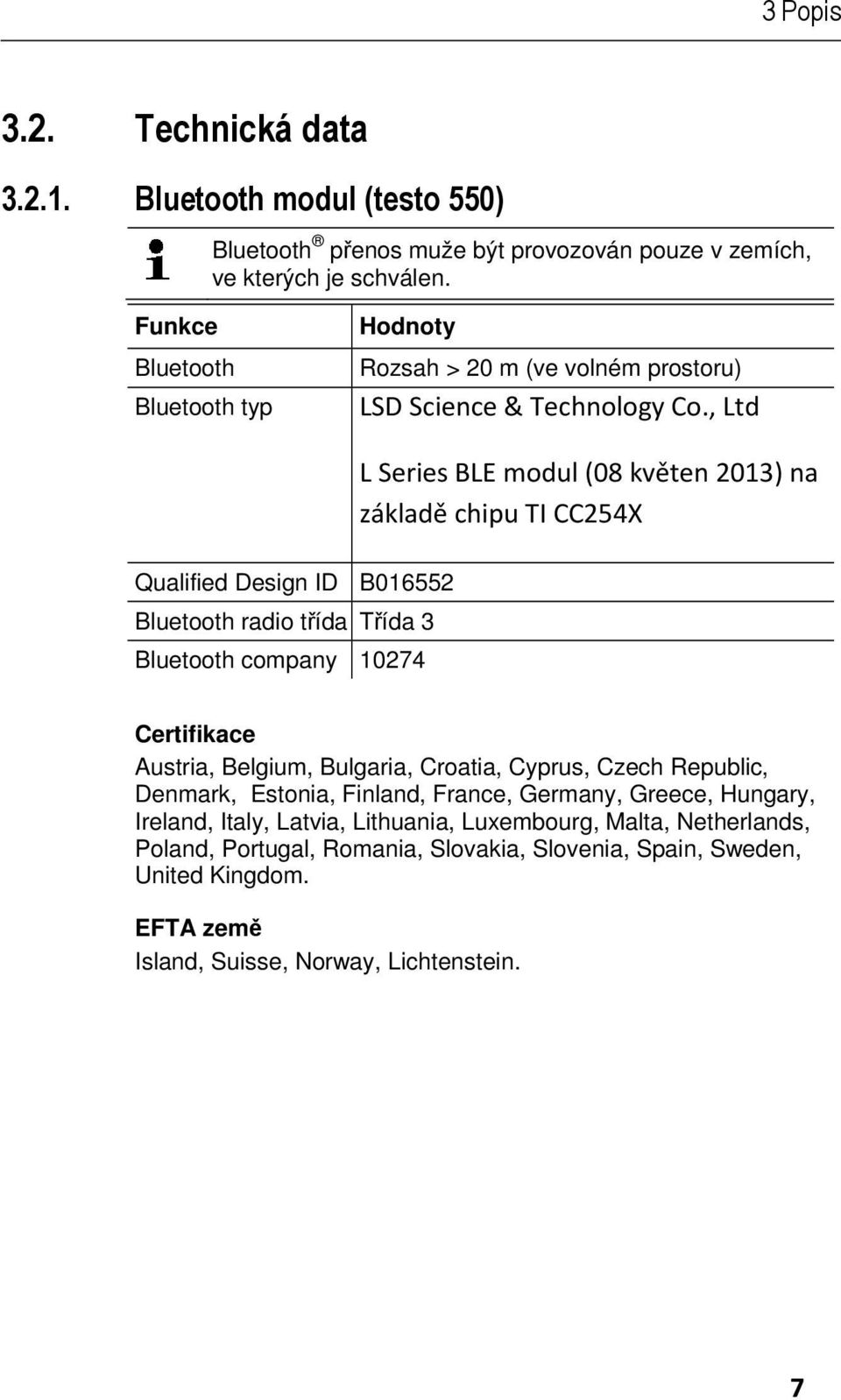 , Ltd L Series BLE modul (08 květen 2013) na základě chipu TI CC254X Qualified Design ID B016552 Bluetooth radio třída Třída 3 Bluetooth company 10274 Certifikace Austria, Belgium,
