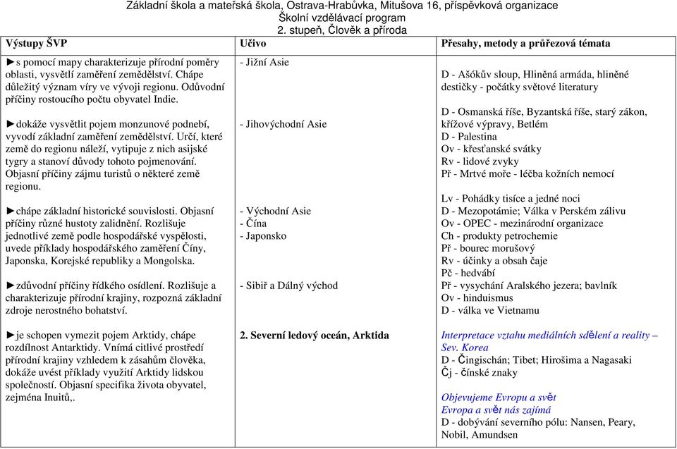 Objasní příčiny zájmu turistů o některé země regionu. chápe základní historické souvislosti. Objasní příčiny různé hustoty zalidnění.