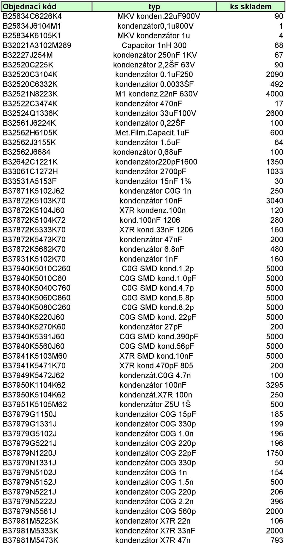 $)A (" tor 2,2F 63V 90 B32520C3104K kondenz $)A (" tor 0.1uF250 2090 B32520C6332K kondenz $)A (" tor 0.0033F 492 B32521N8223K M1 kondenz.