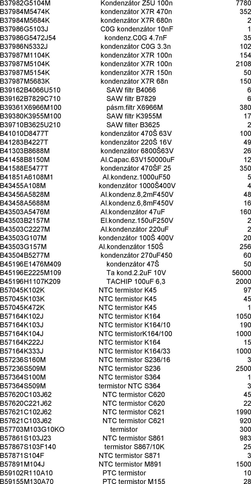 3n 102 B37987M1104K kondenz $)A (" tor X7R 100n 154 B37987M5104K kondenz $)A (" tor X7R 100n 2108 B37987M5154K kondenz $)A (" tor X7R 150n 50 B37987M5683K kondenz $)A (" tor X7R 68n 150