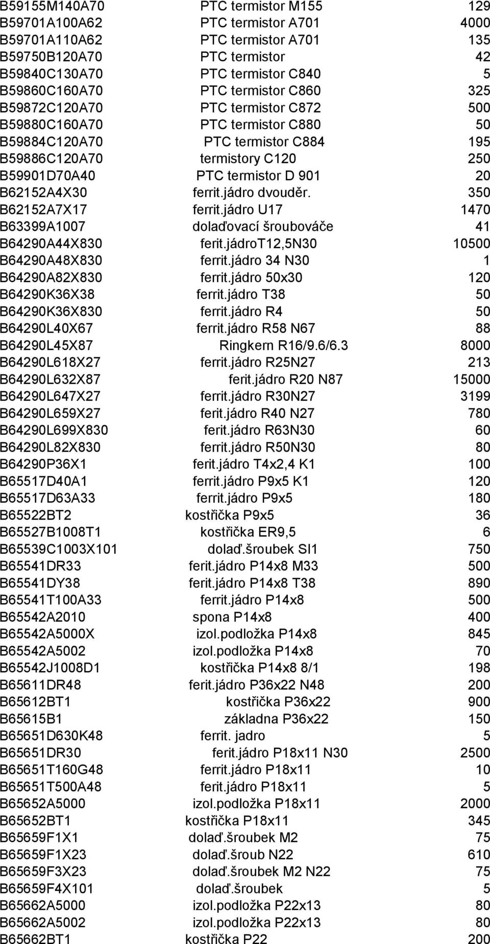 B62152A4X30 ferrit.j $)A (" dro dvoud (' r. 350 B62152A7X17 ferrit.j $)A (" dro U17 1470 B63399A1007 dolaovac $)A (* roubov (" e 41 B64290A44X830 ferit.j $)A (" drot12,5n30 10500 B64290A48X830 ferrit.