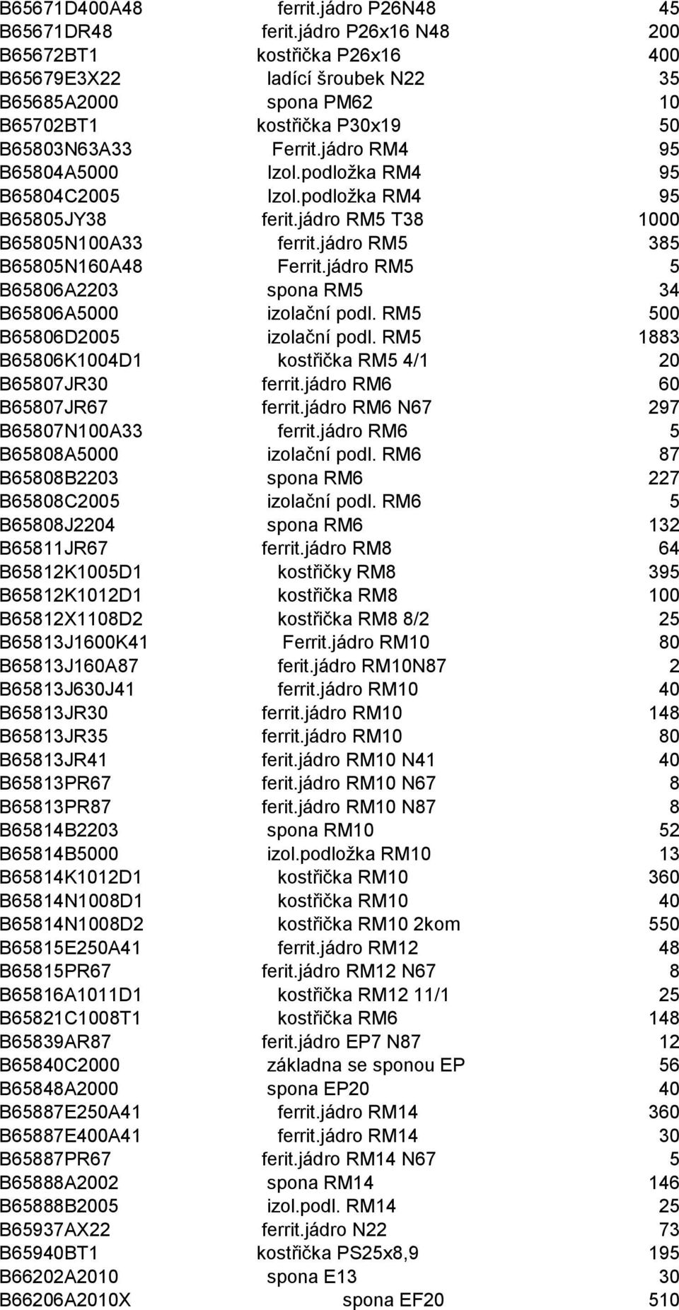 j $)A (" dro RM4 95 B65804A5000 Izol.podloka RM4 95 B65804C2005 Izol.podloka RM4 95 B65805JY38 ferit.j $)A (" dro RM5 T38 1000 B65805N100A33 ferrit.j $)A (" dro RM5 385 B65805N160A48 Ferrit.