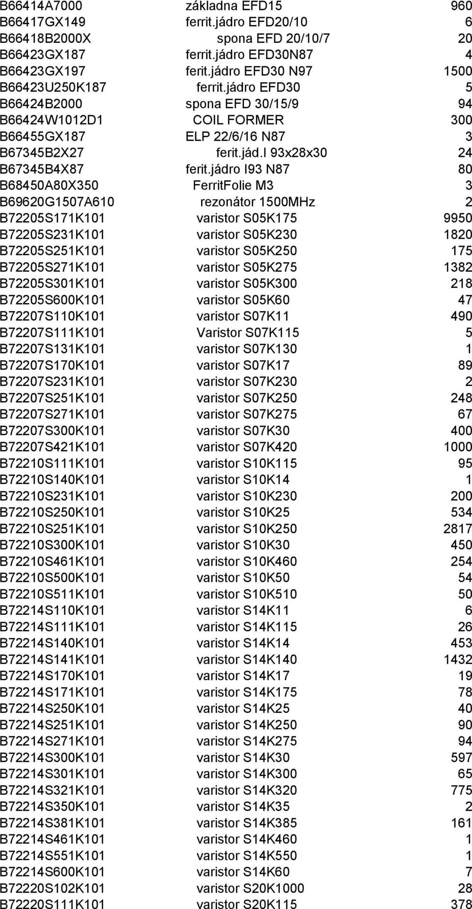 j $)A (" dro I93 N87 80 B68450A80X350 FerritFolie M3 3 B69620G1507A610 rezon $)A (" tor 1500MHz 2 B72205S171K101 varistor S05K175 9950 B72205S231K101 varistor S05K230 1820 B72205S251K101 varistor