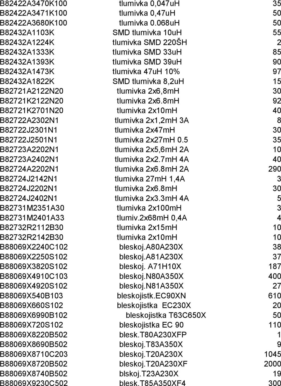 tlumivka 8,2uH 15 B82721A2122N20 tlumivka 2x6,8mH 30 B82721K2122N20 tlumivka 2x6.
