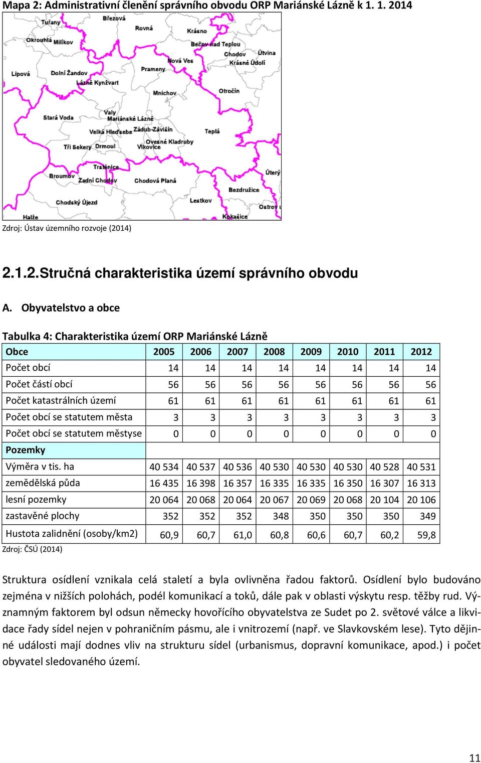 katastrálních území 61 61 61 61 61 61 61 61 Počet obcí se statutem města 3 3 3 3 3 3 3 3 Počet obcí se statutem městyse 0 0 0 0 0 0 0 0 Pozemky Výměra v tis.