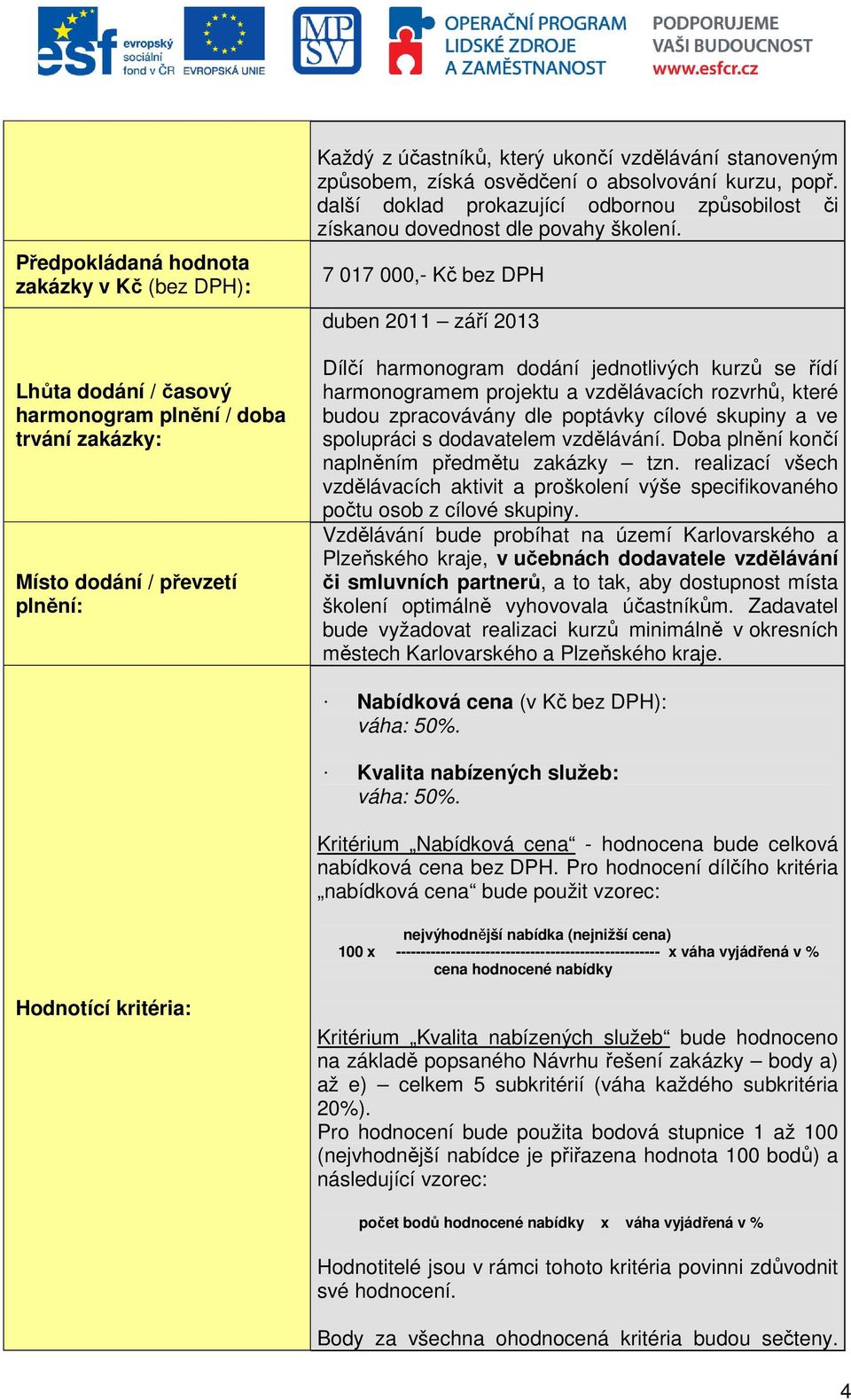 7 017 000,- Kč bez DPH duben 2011 září 2013 Dílčí harmonogram dodání jednotlivých kurzů se řídí harmonogramem projektu a vzdělávacích rozvrhů, které budou zpracovávány dle poptávky cílové skupiny a