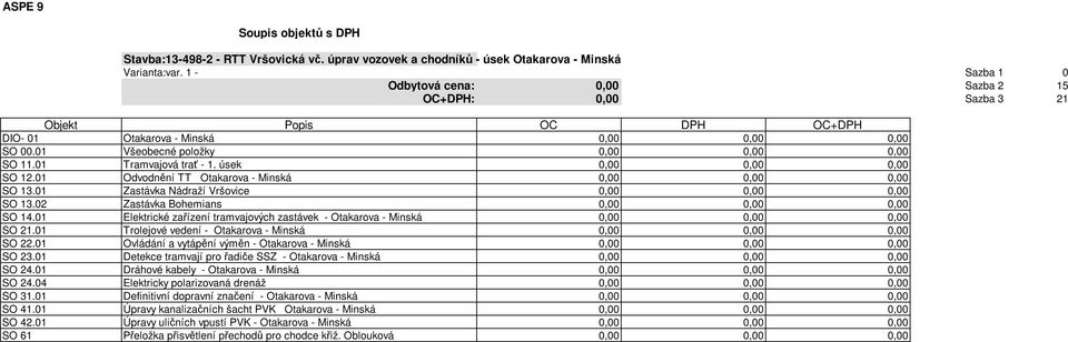 01 Tramvajová trať - 1. úsek 0,00 0,00 0,00 SO 12.01 Odvodnění TT Otakarova - Minská 0,00 0,00 0,00 SO 13.01 Zastávka Nádraží Vršovice 0,00 0,00 0,00 SO 13.02 Zastávka Bohemians 0,00 0,00 0,00 SO 14.
