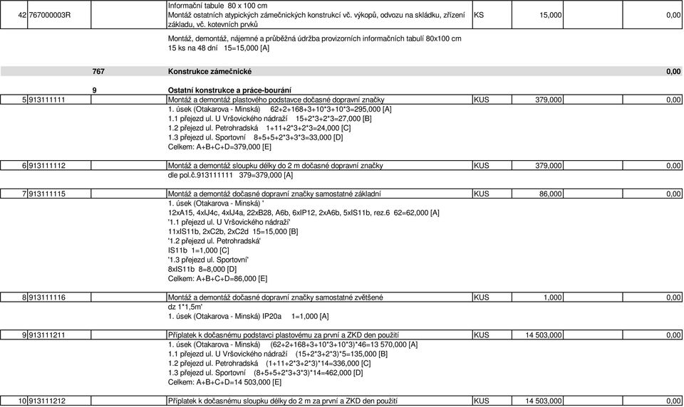 a práce-bourání 5 913111111 Montáž a demontáž plastového podstavce dočasné dopravní značky KUS 379,000 0,00 1. úsek (Otakarova - Minská) 62+2+168+3+10*3+10*3=295,000 [A] 1.1 přejezd ul.