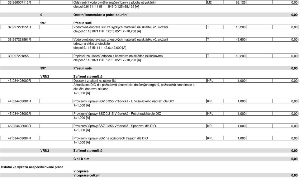 7=10,200 [A] 38 997221561R Vodorovná doprava suti z kusových materiálů na skládku vč. uložení T 42,600 0,00 odvoz na sklad zhotovitele dle pol.č.113151111 42.