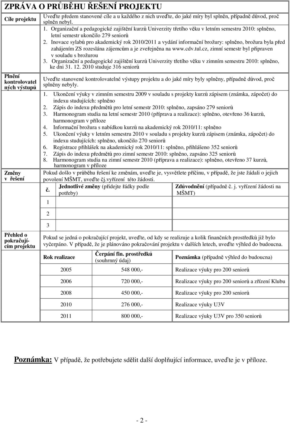 Inovace sylabů pro akademický rok 2010/2011 a vydání informační brožury: splněno, brožura byla před zahájením ZS rozeslána zájemcům a je zveřejněna na www.cdv.tul.