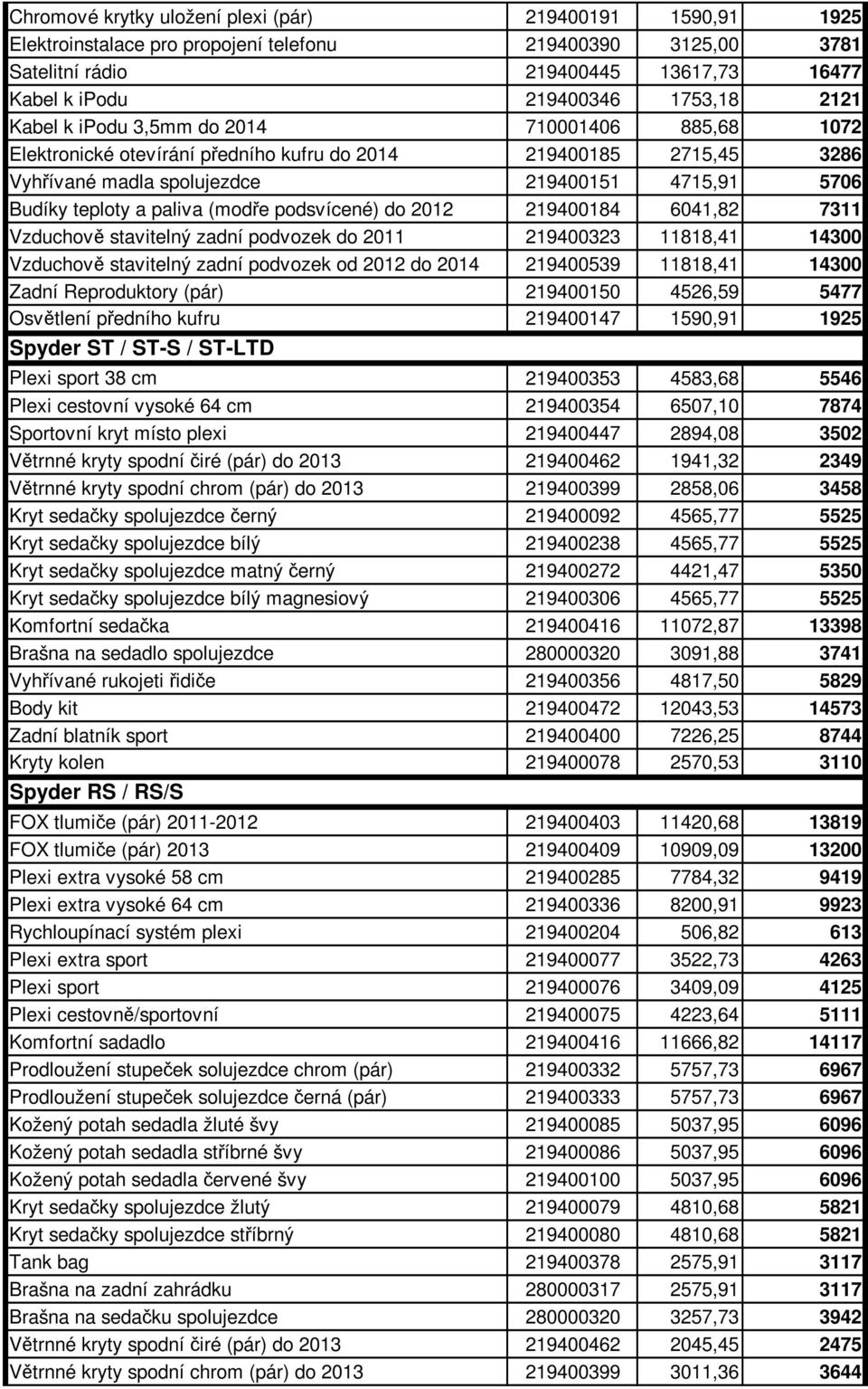 (modře podsvícené) do 2012 219400184 6041,82 7311 Vzduchově stavitelný zadní podvozek do 2011 219400323 11818,41 14300 Vzduchově stavitelný zadní podvozek od 2012 do 2014 219400539 11818,41 14300