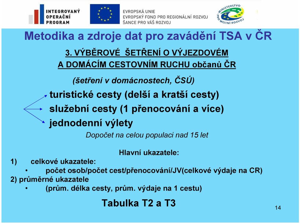 na celou populaci nad 15 let Hlavní ukazatele: 1) celkové ukazatele: počet osob/počet