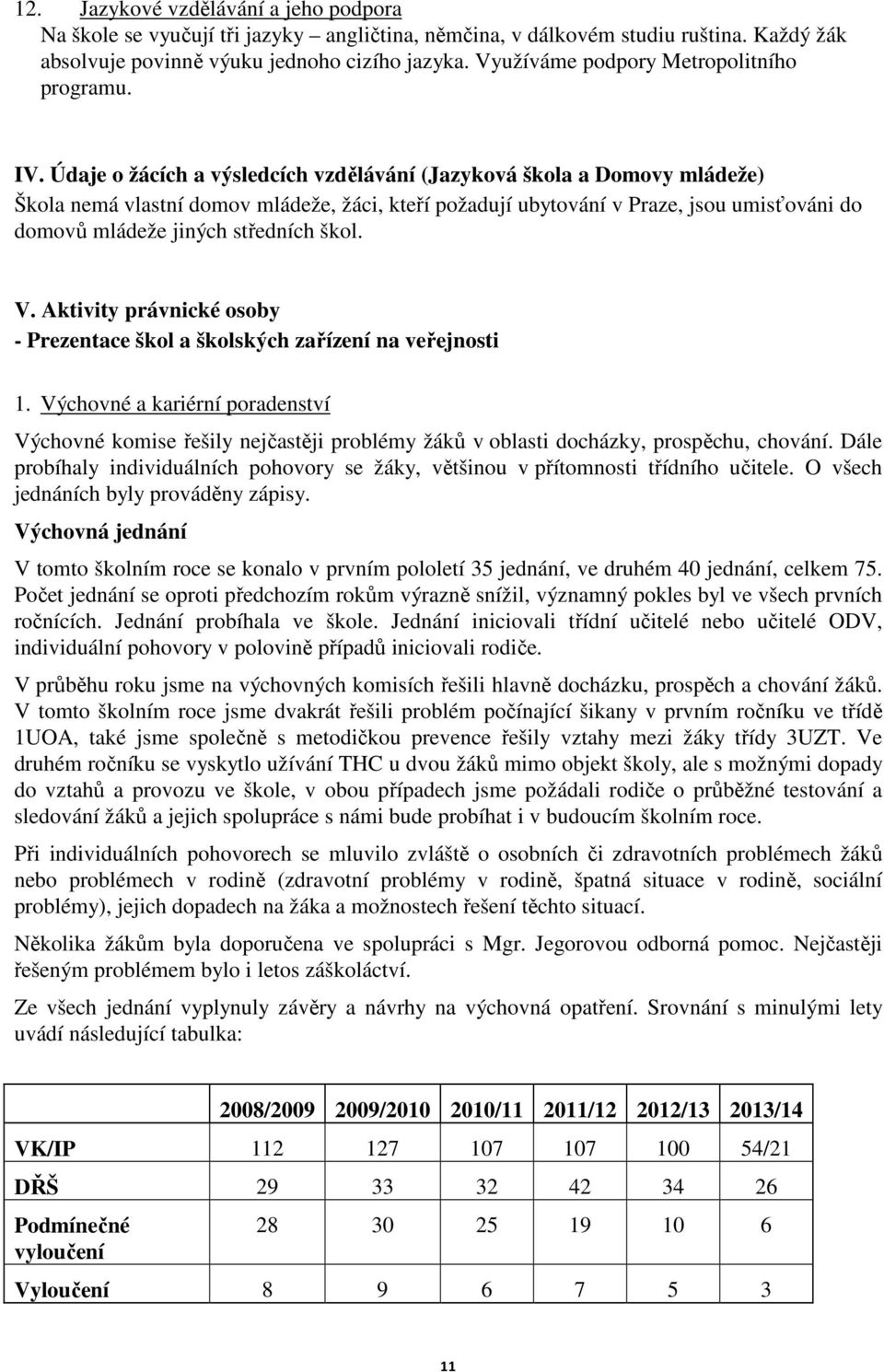 Údaje o žácích a výsledcích vzdělávání (Jazyková a Domovy mládeže) Škola nemá vlastní domov mládeže, žáci, kteří požadují ubytování v Praze, jsou umisťováni do domovů mládeže jiných středních škol. V.