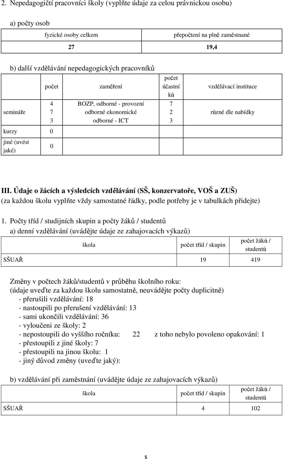 Údaje o žácích a výsledcích vzdělávání (SŠ, konzervatoře, VOŠ a ZUŠ) (za každou školu vyplňte vždy samostatné řádky, podle potřeby je v tabulkách přidejte) 1.