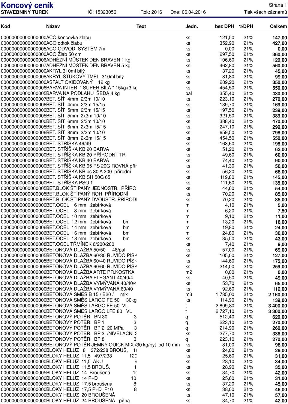 kg /na cca 30 m2 / ks 462,80 21% 56 0000000000000000004 AKRYL 310ml bílý ks 0000000000000000813 AKRYL ŠTUKOVÝ TMEL 310ml bílý ks 0000000000000000005 ASFALT OXIDOVANÝ 12 kg ks 289,20 21% 35