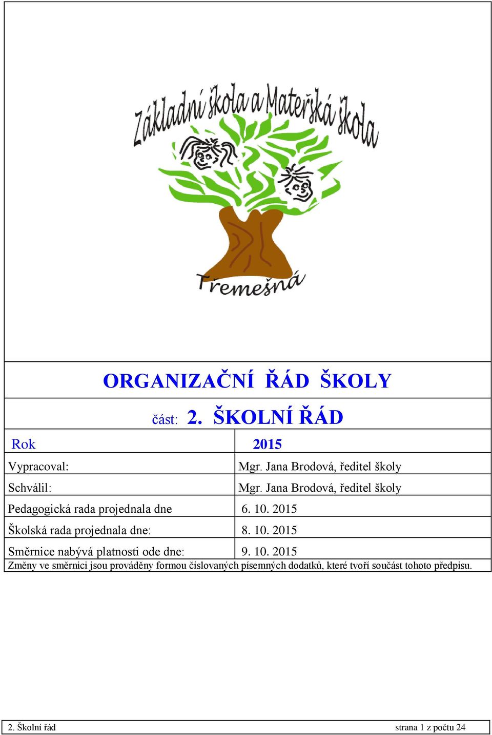 2015 Školská rada projednala dne: 8. 10. 2015 Mgr. Jana Brodová, ředitel školy Mgr.