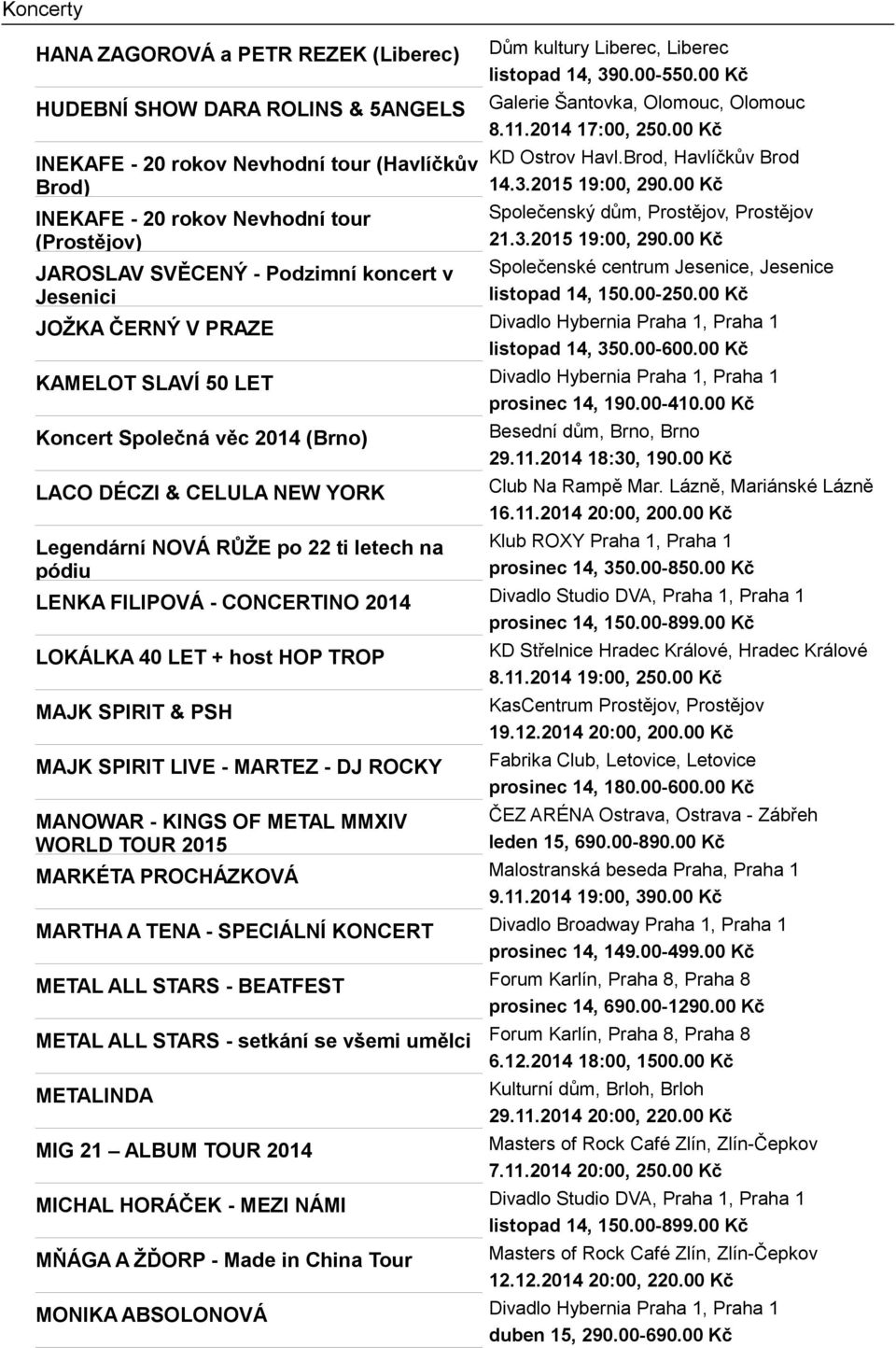 00 Kč Společenský dům, Prostějov, Prostějov 21.3.2015 19:00, 290.00 Kč Společenské centrum Jesenice, Jesenice listopad 14, 150.00-250.