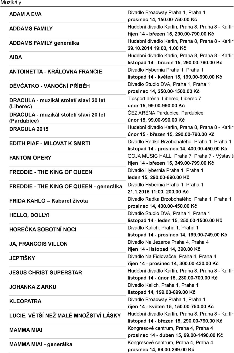 2014 19:00, 1.00 Kč Hudební divadlo Karlín, Praha 8, Praha 8 - Karlín listopad 14 - březen 15, 290.00-790.