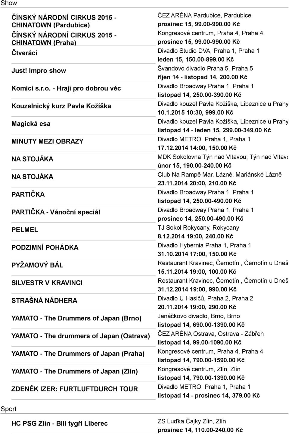 Impro show Švandovo divadlo Praha 5, Praha 5 říjen 14 - listopad 14, 200.00 Kč Komici s.r.o. - Hrají pro dobrou věc Divadlo Broadway Praha 1, Praha 1 listopad 14, 250.00-390.